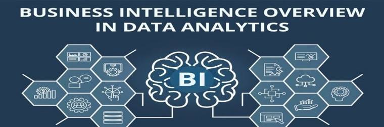 Business intelligence banner